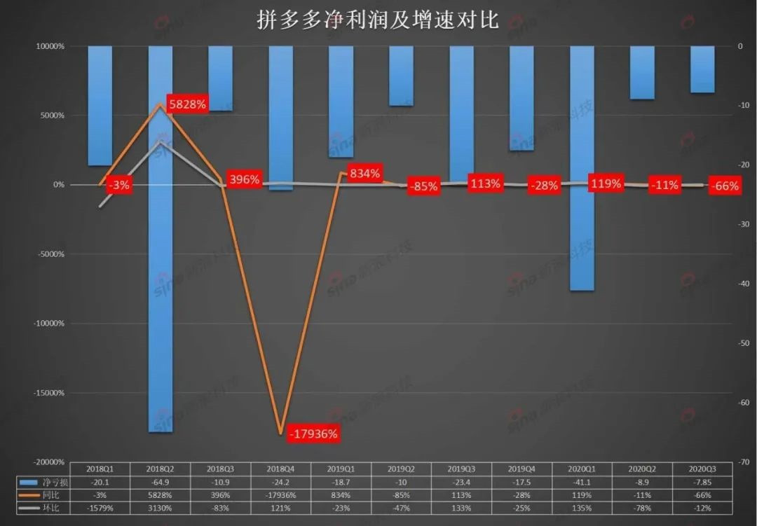 單擊關(guān)閉預(yù)覽